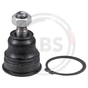 Osta Pallonivel A.B.S.:llä 220704 edullisesti hintaan 14,23 €