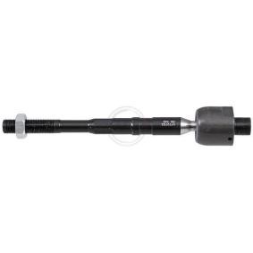 Osta Raidetangon pää, suora A.B.S.:llä 240831 edullisesti hintaan 23,53 €