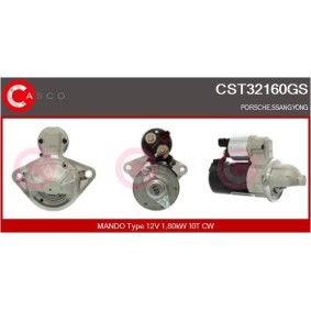 Innenraumgebläse CBW74072GS