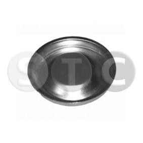 Schutzdeckel, Radnabe von STC