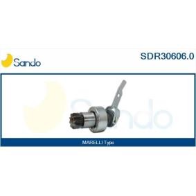 Servopumpe von SANDO