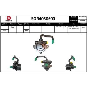 Servopumpe von SNRA