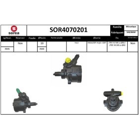 Servopumpe von SNRA