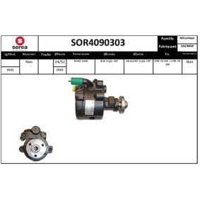 Servopumpe von SNRA