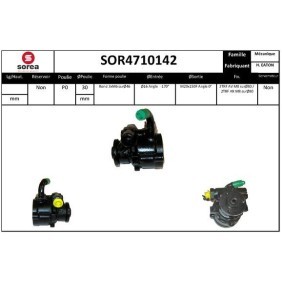 Servopumpe von SNRA