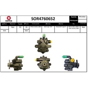 Servopumpe von SNRA