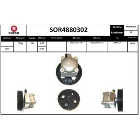 Servopumpe von SNRA