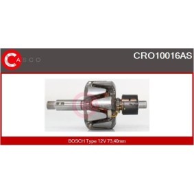Servopumpe von CASCO