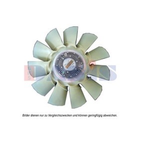 Kühlerlüfter, Klimaanlage 128124N