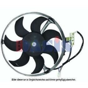Kühlerlüfter, Klimaanlage 158065N