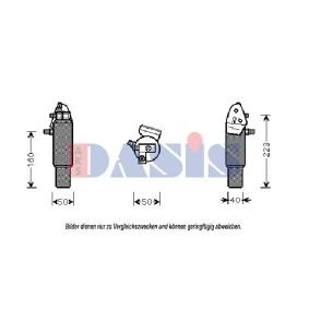 Klimatrockner 802170N