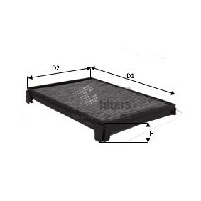 Innenraumfilter von CLEAN FILTER NC2418CA