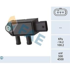 Differenzdrucksensor von FAE