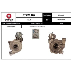 Turbolader von SNRA