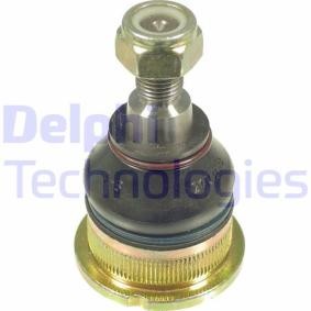 Osta Pallonivel DELPHI:llä TC1083 edullisesti hintaan 13,01 €