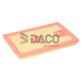 Luftfilter von DACO Germany für Jetta Mk7 Limousine (BU3) günstig online kaufen