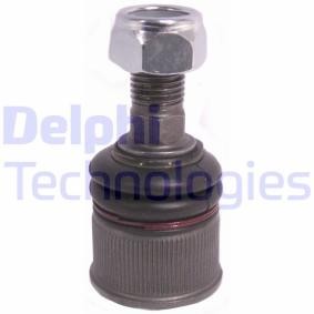 Köp Spindelled av DELPHI TC2254 till det låga priset 171,58 kr
