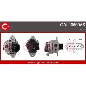AGR-Ventil CVG76033GS