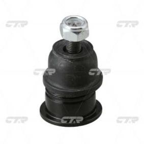 Osta Pallonivel CTR:llä CB0094 edullisesti hintaan 15,91 €