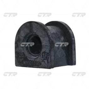 Stabigummis von CTR