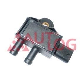 Differenzdrucksensor von AUTLOG