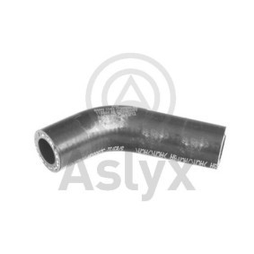 BMW Ölleitung für Turbolader von Aslyx