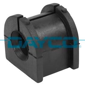 Stabigummis von DAYCO