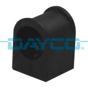 Stabigummis von DAYCO