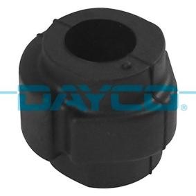AUDI Stabigummis von DAYCO