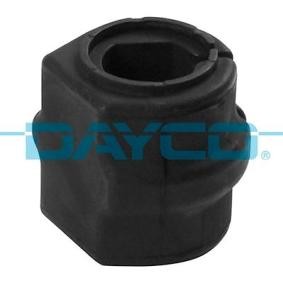 Stabigummis von DAYCO