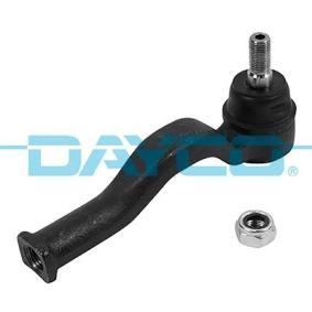 Osta Raidetangon pää DAYCO:llä DSS2682 edullisesti hintaan 14,64 €