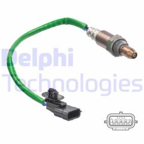 Lambdasonde von DELPHI