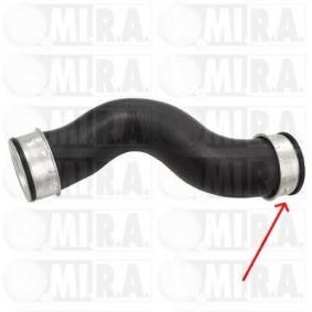 Osta Ahdinletku MI.R.A.:llä 16/4181 edullisesti hintaan 125,81 €