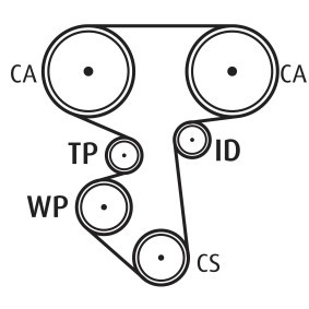 Kupplungsnehmerzylinder 874904