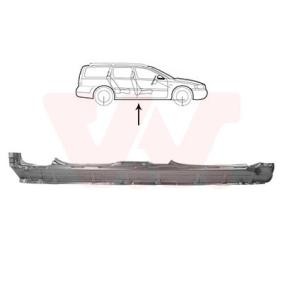 Schweller 5931104