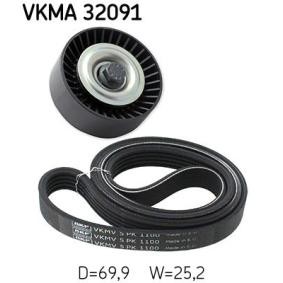 Keilrippenriemensatz VKMA 32091
