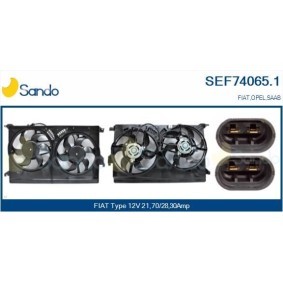 Servopumpe von SANDO