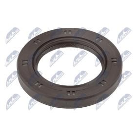Wellendichtring, Schaltgetriebe NUP-SU-008