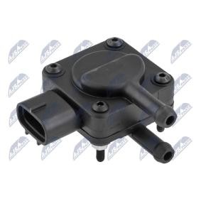 Differenzdrucksensor von NTY