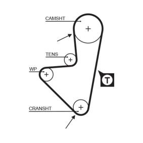 Achetez des Courroie de distribution de chez GATES en ligne pour ZX Van / 3/5 portes (N2) à prix modérés