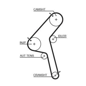 Achetez des Courroie de distribution GATES 1470RM à prix pour 25,40 €