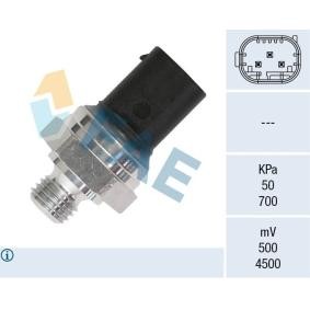 Differenzdrucksensor von FAE