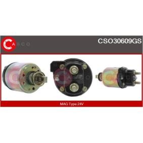 Compre Botonera de elevalunas de CASCO online para AYGO (WNB1_, KGB1_) a precios moderados