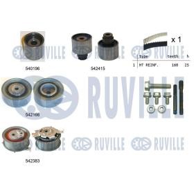 Zahnriemensatz von RUVILLE