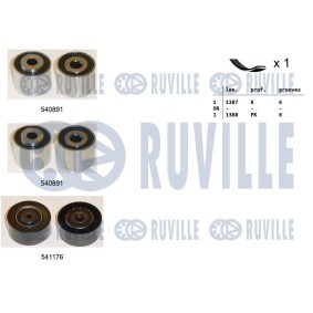 Keilrippenriemensatz 570071 von RUVILLE günstig für 101,23 € online kaufen