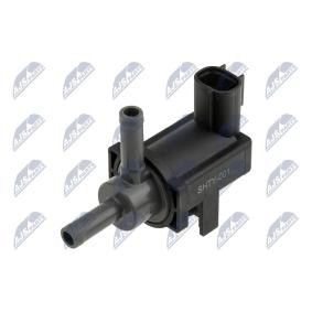Turbolader ECD-TY-001