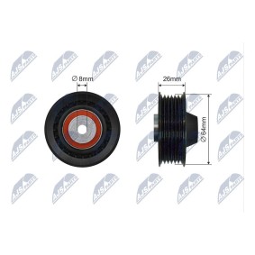 Spannrolle, Keilrippenriemen RNK-ME-066