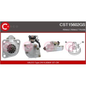 Turbolader von CASCO