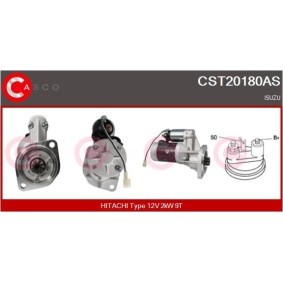 Turbolader von CASCO
