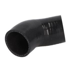 Osta THERMOTEC Ahtoputki netistä S70 (874)-mallille edulliseen hintaan